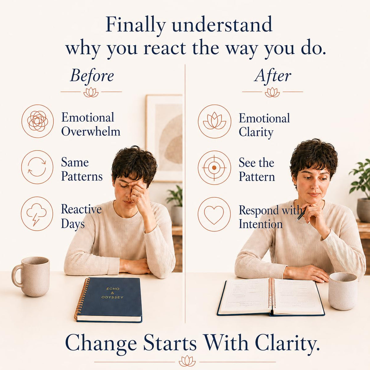 Guided Journal - Mental Health, Anxiety, Depression, Women, Men - thewildfolk Guided Journal - Mental Health, Anxiety, Depression, Women, Men