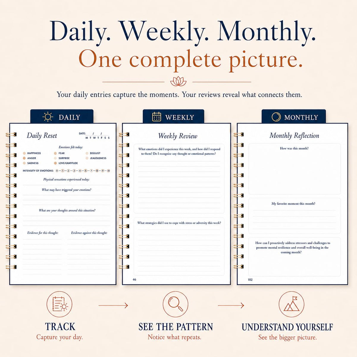 Guided Journal - Mental Health, Anxiety, Depression, Women, Men - thewildfolk Guided Journal - Mental Health, Anxiety, Depression, Women, Men
