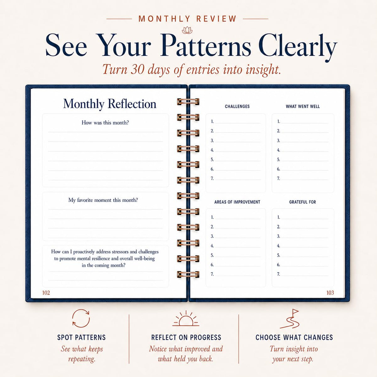 Guided Journal - Mental Health, Anxiety, Depression, Women, Men - thewildfolk Guided Journal - Mental Health, Anxiety, Depression, Women, Men
