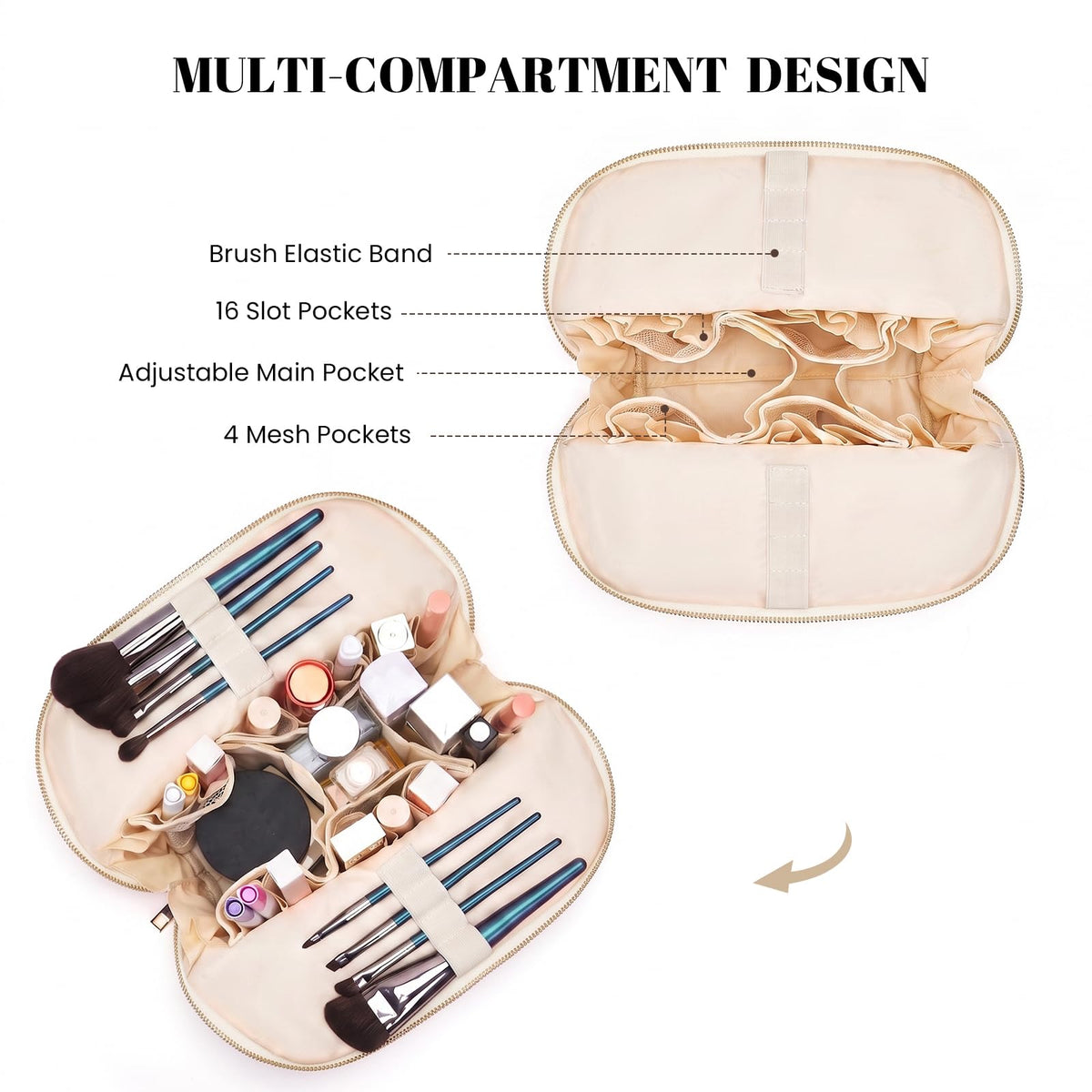 HiTotes Travel Makeup Bag PVC Stripe Cosmetic Pouch Stand Up Toiletry Bag - thewildfolk HiTotes Travel Makeup Bag PVC Stripe Cosmetic Pouch Stand Up Toiletry Bag