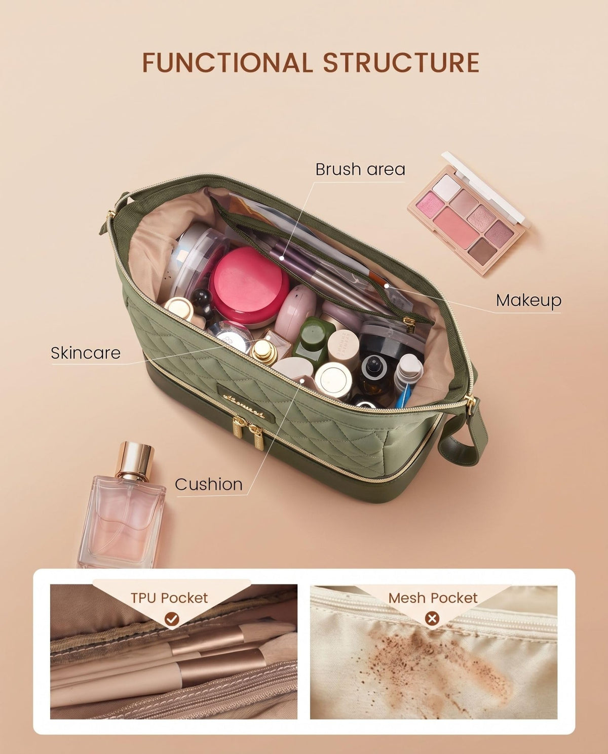 LOVEVOOK Travel Makeup Bag, Portable Double Layer Cosmetic Bag For Women - thewildfolk LOVEVOOK Travel Makeup Bag, Portable Double Layer Cosmetic Bag For Women