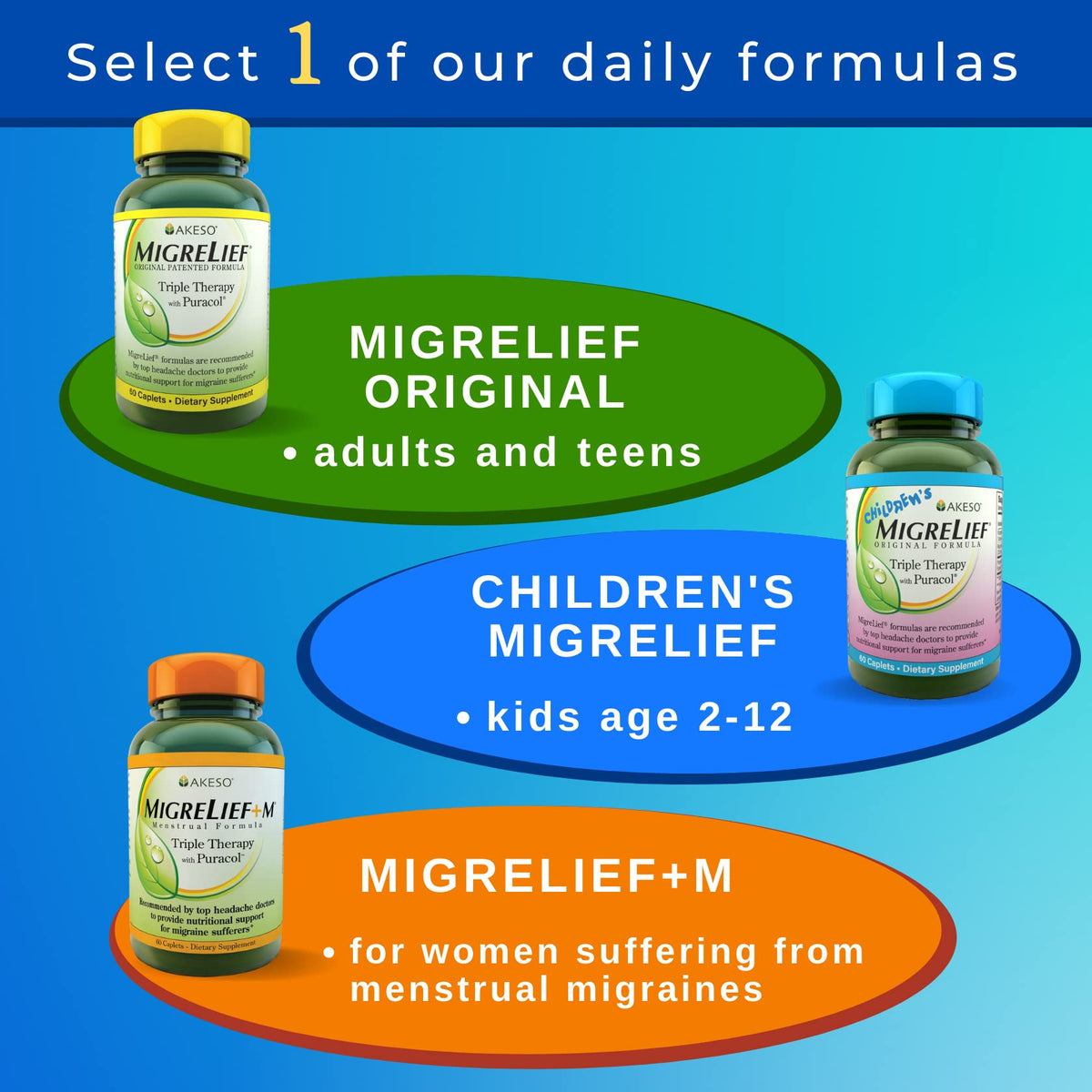 MigreLief Original Triple Therapy with Puracol - Nutritional Support for Migraine Sufferers - 60 Caplets/1 Month Supply - thewildfolk MigreLief Original Triple Therapy with Puracol - Nutritional Support for Migraine Sufferers - 60 Caplets/1 Month Supply
