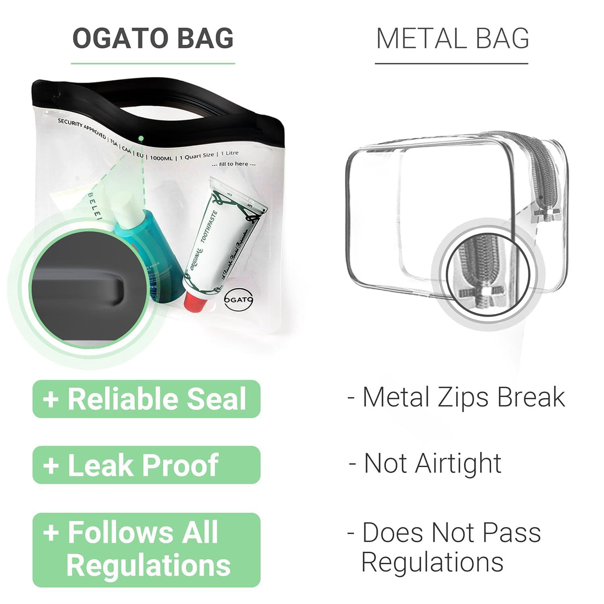Ogato Clear Toiletry Bag, TSA Approved, 3-1-1 Compliant, Quart Size, 3-Pack - thewildfolk Ogato Clear Toiletry Bag, TSA Approved, 3-1-1 Compliant, Quart Size, 3-Pack