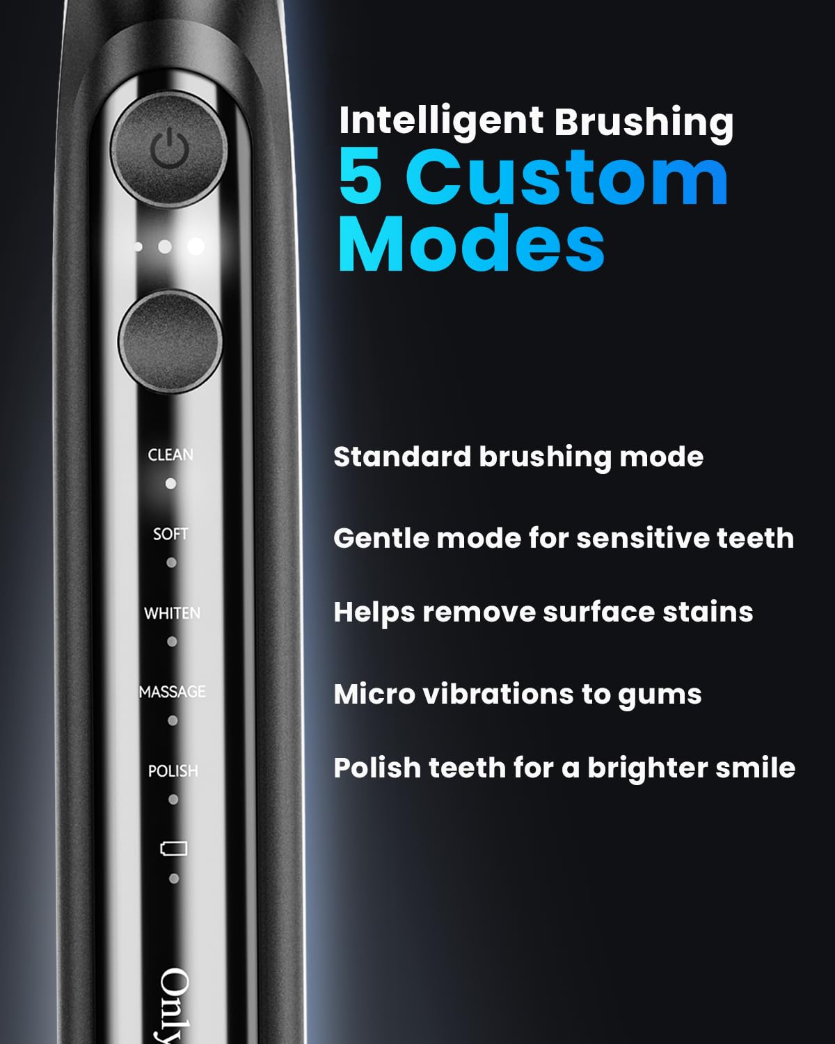 Onlyone Electric Toothbrush for Adults, Rechargeable Electric Toothbrush with 8 Brush Heads, Travel Case, Charging Base & Wireless Charging - 5 Modes with Smart Timer - thewildfolk Onlyone Electric Toothbrush for Adults, Rechargeable Electric Toothbrush with 8 Brush Heads, Travel Case, Charging Base & Wireless Charging - 5 Modes with Smart Timer