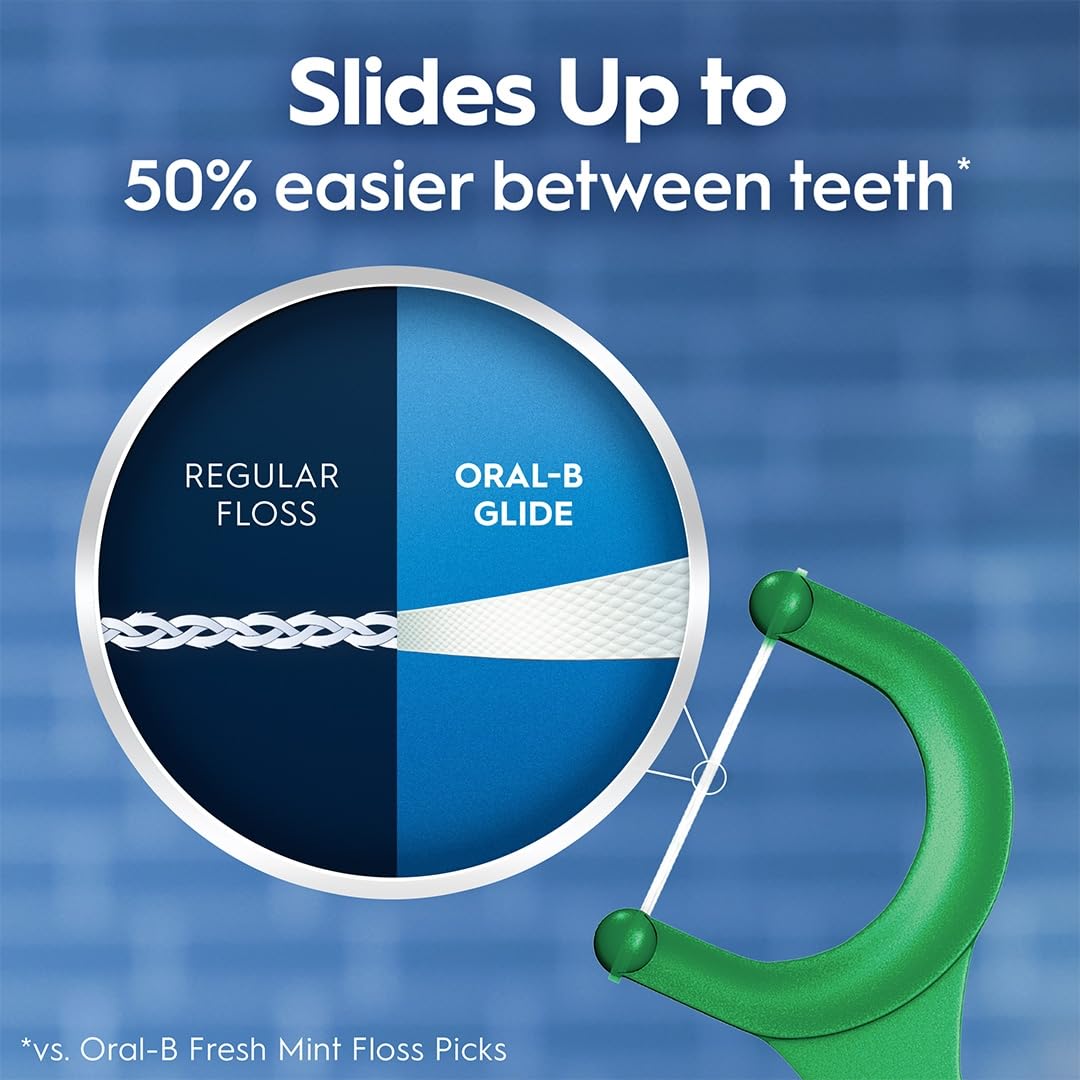 Oral-B Glide Mint Dental Floss Picks with Long Lasting Scope Flavor, 75 Count, Pack of 3 - thewildfolk Oral-B Glide Mint Dental Floss Picks with Long Lasting Scope Flavor, 75 Count, Pack of 3