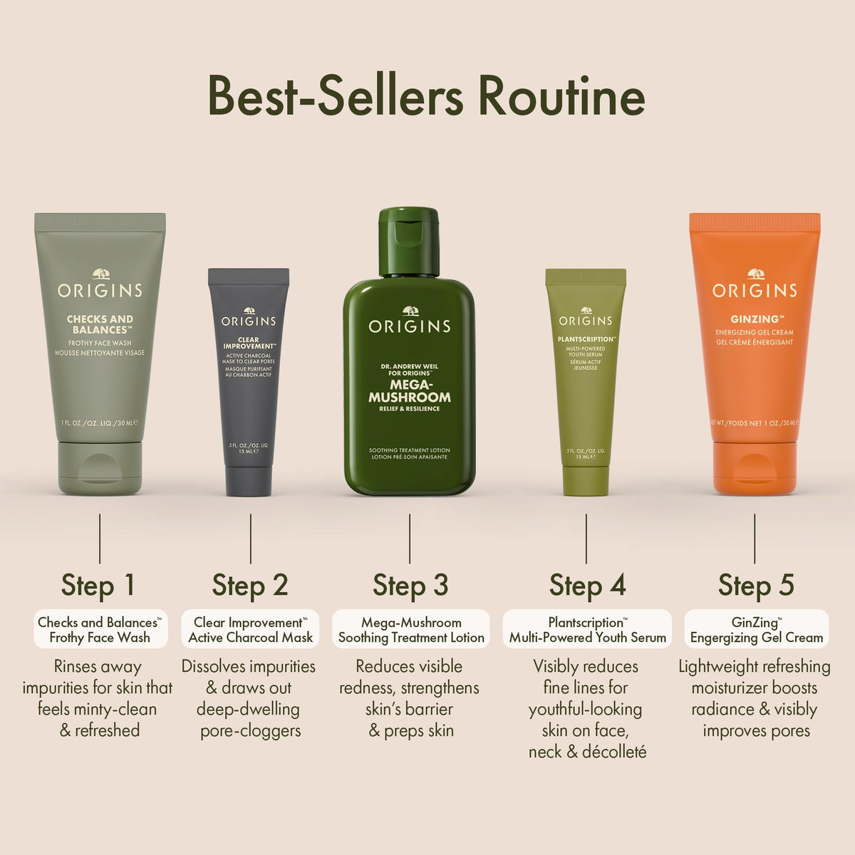 Origins Bestselling Skincare Set | Features Cleanser, Mask, Treatment Lotion, Serum & Moisturizer | With Peptides, Hyaluronic Acid & Niacinamide - thewildfolk Origins Bestselling Skincare Set | Features Cleanser, Mask, Treatment Lotion, Serum & Moisturizer | With Peptides, Hyaluronic Acid & Niacinamide