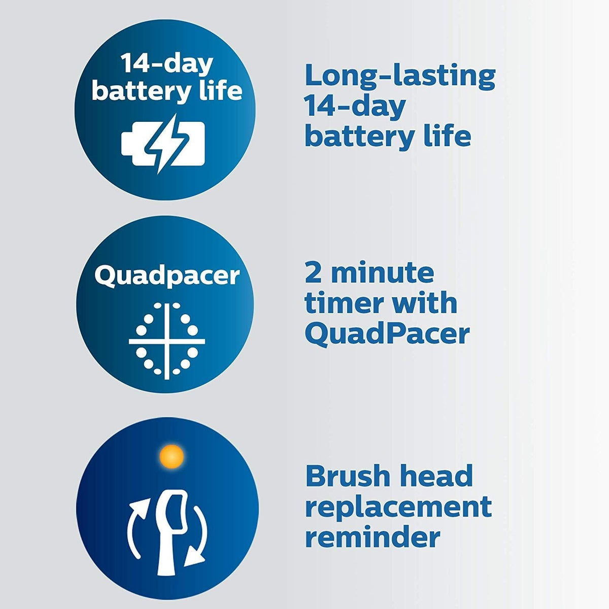 Philips Sonicare 5300 Rechargeable Electric Toothbrush, 3 Brush Head, Black - thewildfolk Philips Sonicare 5300 Rechargeable Electric Toothbrush, 3 Brush Head, Black