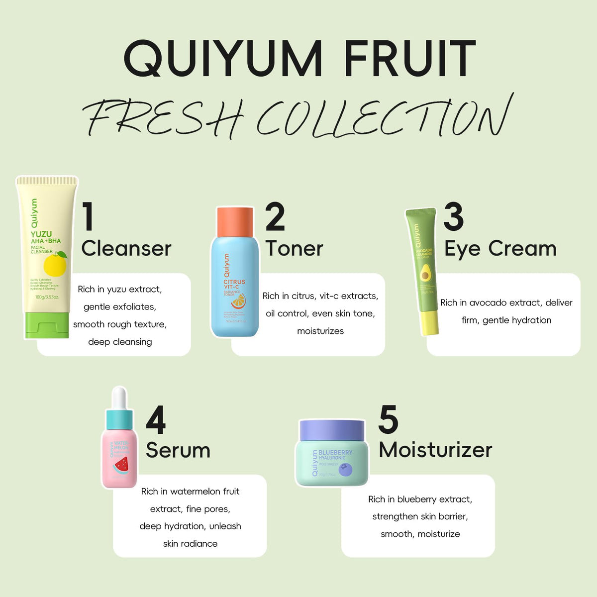 QUIYUM Fruit Skin Care Set, 5 Daily Skincare Routine for Women Teen Girl - thewildfolk QUIYUM Fruit Skin Care Set, 5 Daily Skincare Routine for Women Teen Girl