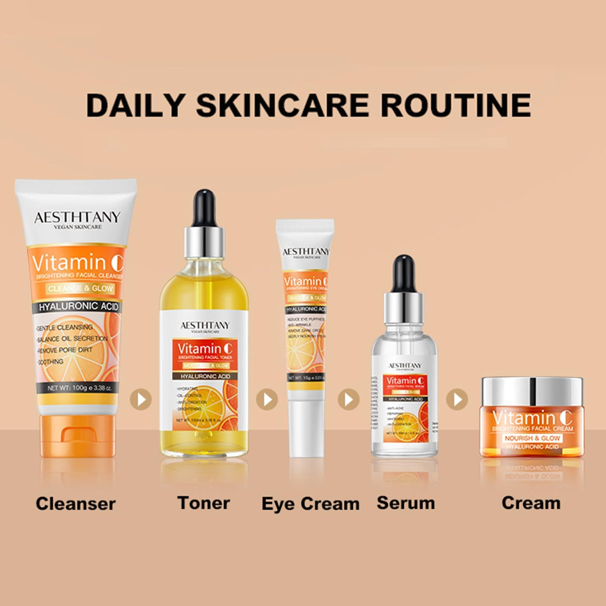 R RadiantRise Vitamin C Skin Care Set For Women , 5-In-1 Moisturizing Hyaluronic Acid Skin Care Routine with Facial Cleanser, Serum, Face Cream, Eye Cream, Toner - thewildfolk R RadiantRise Vitamin C Skin Care Set For Women , 5-In-1 Moisturizing Hyaluronic Acid Skin Care Routine with Facial Cleanser, Serum, Face Cream, Eye Cream, Toner