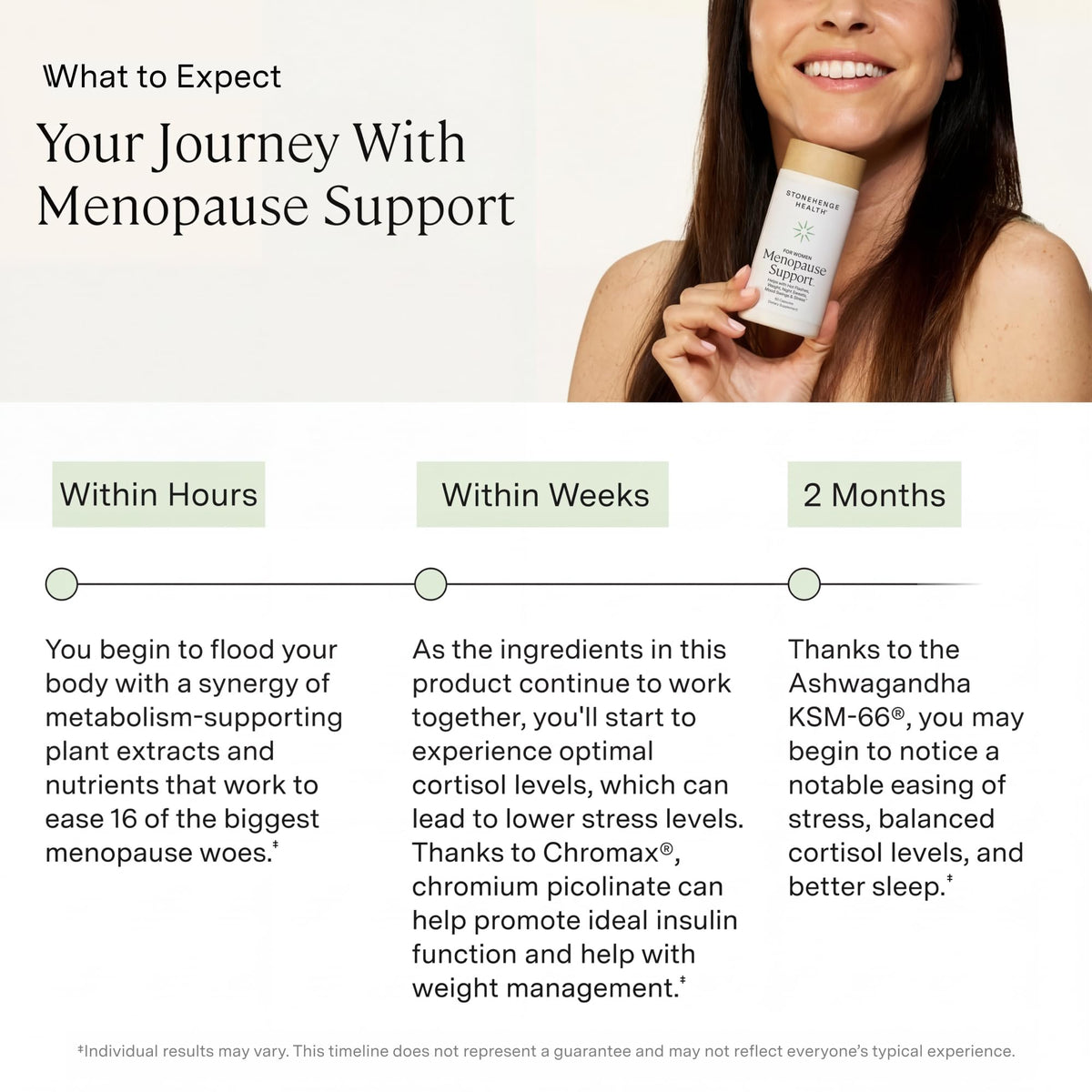 Stonehenge Health Menopause Support™ | Mood, Energy, Stress, Hot Flashes - thewildfolk Stonehenge Health Menopause Support™ | Mood, Energy, Stress, Hot Flashes