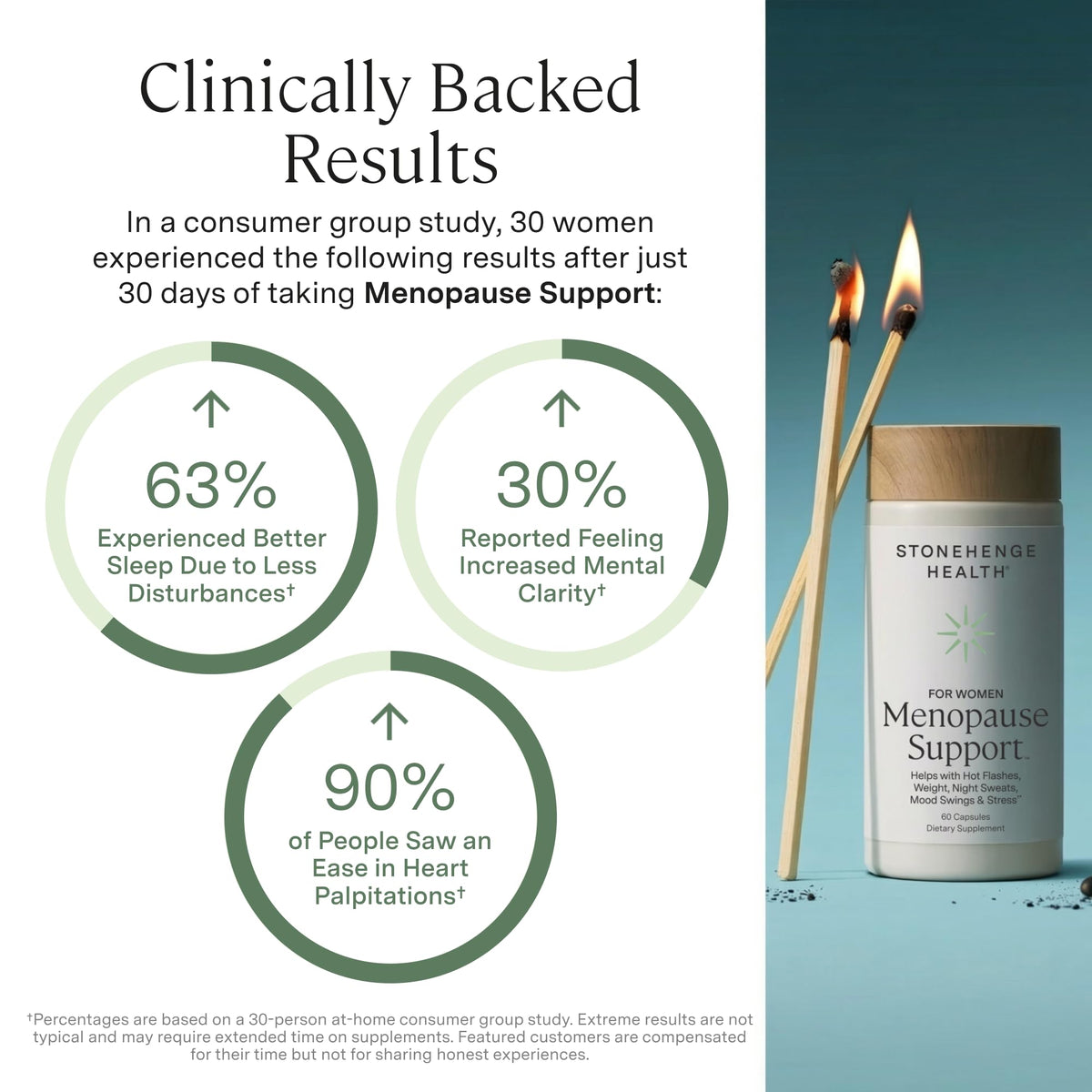 Stonehenge Health Menopause Support™ | Mood, Energy, Stress, Hot Flashes - thewildfolk Stonehenge Health Menopause Support™ | Mood, Energy, Stress, Hot Flashes