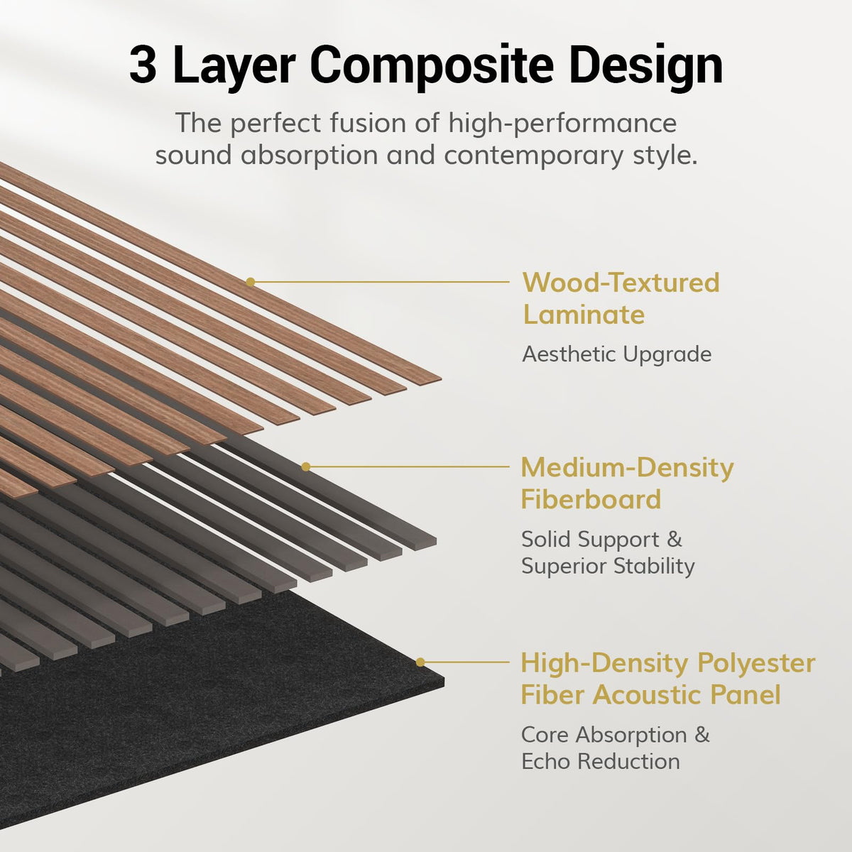 TONOR Wood Slatwall Panels, 4 Pack 47.2" x 23.6"/ 120 x60cm(31ft²) Acoustic Wall Panels, Wood Slat Acoustic Panels for Noise Cancelling and Home Decor, Living Room, Bedroom, Office, Room Decor, Walnut - thewildfolk TONOR Wood Slatwall Panels, 4 Pack 47.2" x 23.6"/ 120 x60cm(31ft²) Acoustic Wall Panels, Wood Slat Acoustic Panels for Noise Cancelling and Home Decor, Living Room, Bedroom, Office, Room Decor, Walnut