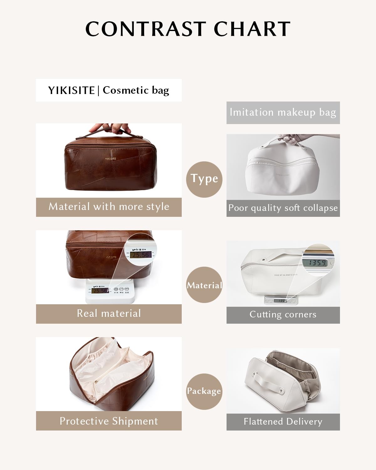 Yikisite Makeup Bag, Travel Cosmetic Bags toiletry bag for Women, Waterproof PU Leather Make Up Pouch Organizer Travel Essentials Organizer with Divider (Brown) - thewildfolk Yikisite Makeup Bag, Travel Cosmetic Bags toiletry bag for Women, Waterproof PU Leather Make Up Pouch Organizer Travel Essentials Organizer with Divider (Brown)