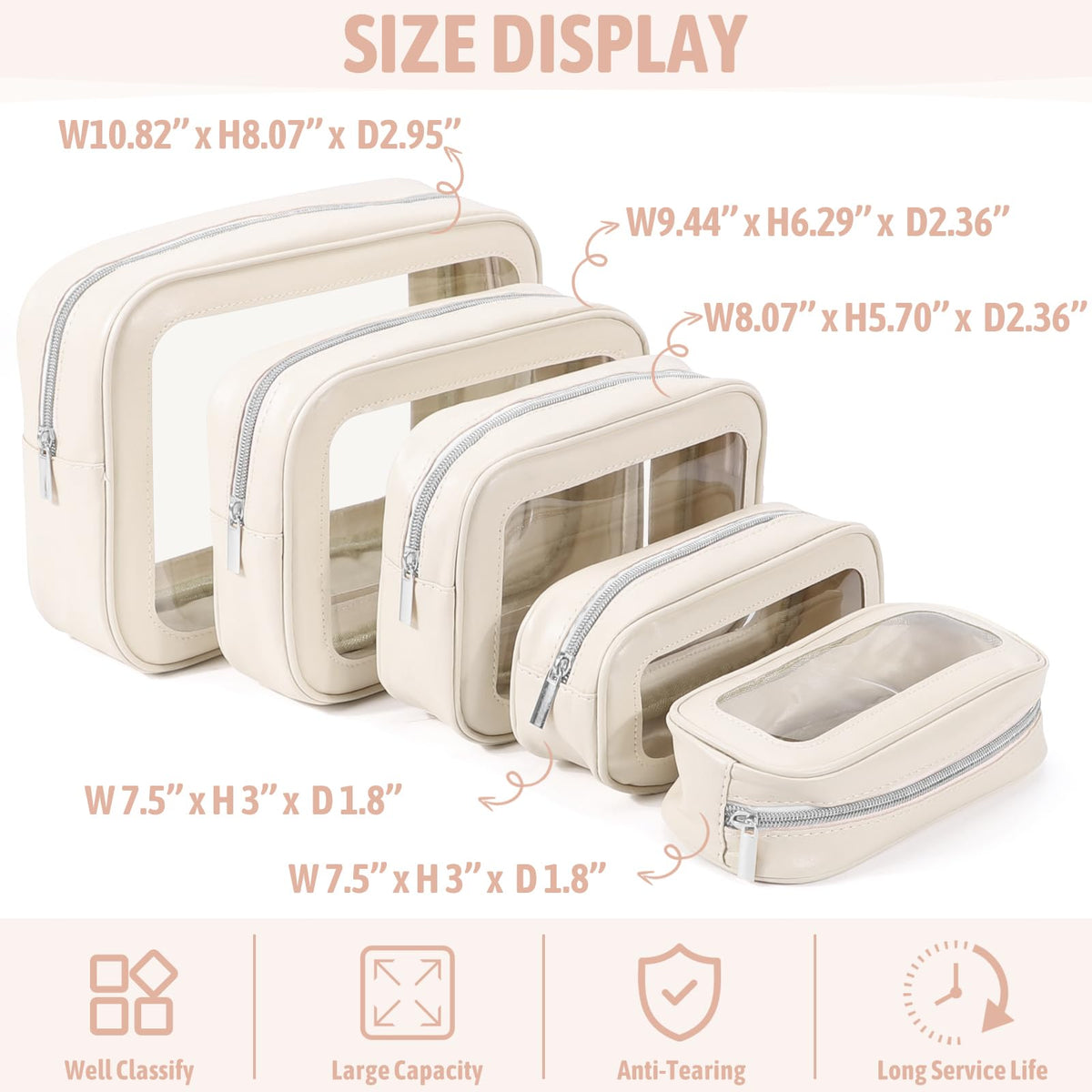 YOPCDJ 5PCS Diaper Bag Organizer Pouch Set, TSA Approved Toiletry Bag，Clear Waterproof TPU Makeup Bag Set Travel Organizer Bags for Women and Kids - thewildfolk YOPCDJ 5PCS Diaper Bag Organizer Pouch Set, TSA Approved Toiletry Bag，Clear Waterproof TPU Makeup Bag Set Travel Organizer Bags for Women and Kids
